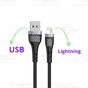 Cabo USB de Carregamento Turbo KD-2512 1M